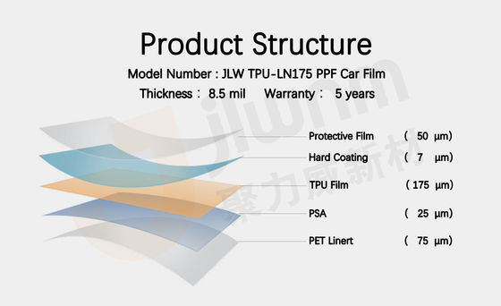 Transparent 8.5mil Automotive Paint Protection Film OEM ODM