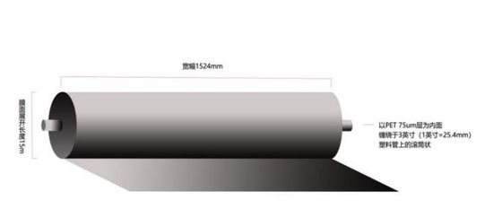 75um Car Transparent Protective Plastic Paint Protection Film OEM ODM