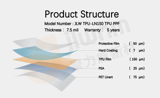 JLW TPU-LN150  TPU PPF/TPU paint protection film TPU 7.5mil Transparent car Paint Protective Film