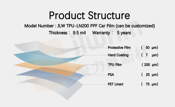 JLW TPU-LN200  TPU PPF car film/paint protection film TPU 9.5mil Transparent car Paint Protective Film can be customized