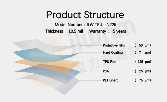 TPU Thermoplastic Polyurethanes PPF Paint Protection Car Wrapping Film 10.5mil