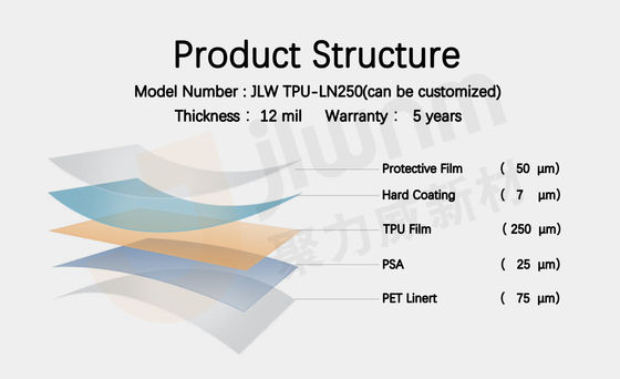 TPU 12mil Transparent Paint Protection Car Wrapping Film Non-Yellowing