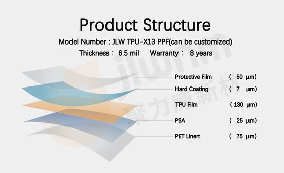 6.5mil TPU PPF Film Roll Vehicle Paint Protection UV Proof