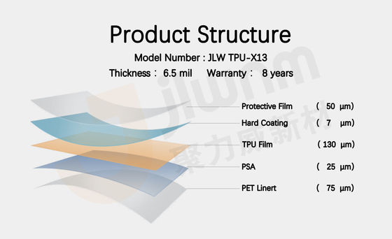 JLW TPU-X13  PPF paint protection film TPU Thermoplastic polyurethanes 6.5mil Transparent car Paint Protective Film