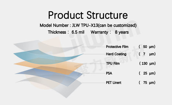 TPU 6.5mil Self Healing Vehicle Paint Protection Film OEM