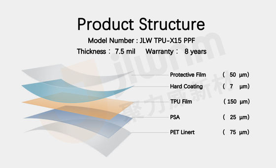 7.5mil PPF Car Coating TPU Paint Protection Film Self-Heal Slight Scratches