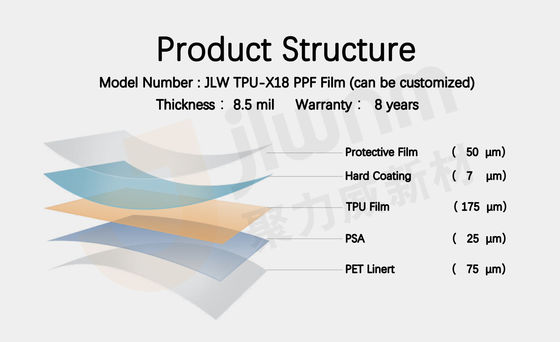 8.5mil TPU Clear Protective PPF Film Roll For Cars Stain Resistant