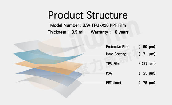 SGS Opaque 8.5mil TPU PPF Car Wrap Paint Protective Film