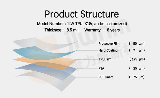 PPF TPU 8.5mil Auto Paint Protection Car Wrapping Film Sand Proof