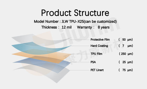 TPU 12mil Transparent Paint Protection PPF Film Roll Against Bubbling