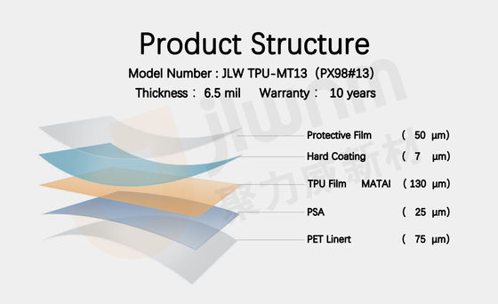 JLW TPU-MT13（PX98#13）  PPF paint protection film TPU 6.5mil Transparent car Paint Protective Film