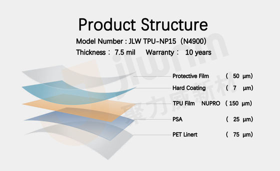 JLW TPU-NP15（N4900）  PPF paint protection film TPU 7.5mil Transparent car Paint Protective Film