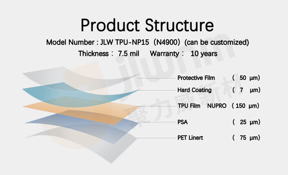 TPU PPF 7.5mil Clear Paint Vehicle Body Protection Film Against Cracking