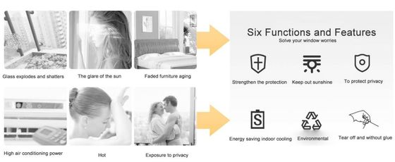 Energy Saving Building Insulation Film Mirror Tint Film UV Rejection